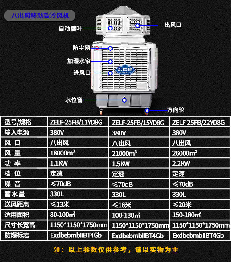 詳情頁(yè)_22 詳情頁(yè)_22
