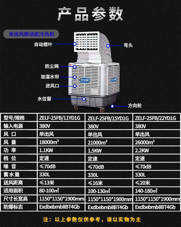 詳情頁_19 詳情頁_19